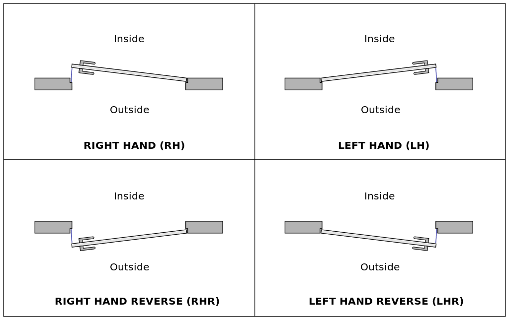 Quad chart of door handing plan views: right hand, left hand, right hand reverse, and left hand reverse