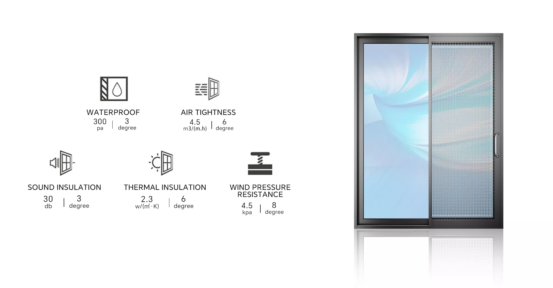 Sliding door performance ratings: waterproof 300pa, air tightness 4.5 m3/(m.h), sound insulation 30db, thermal insulation 2.3 w/(m²·K), wind pressure resistance 4.5kpa